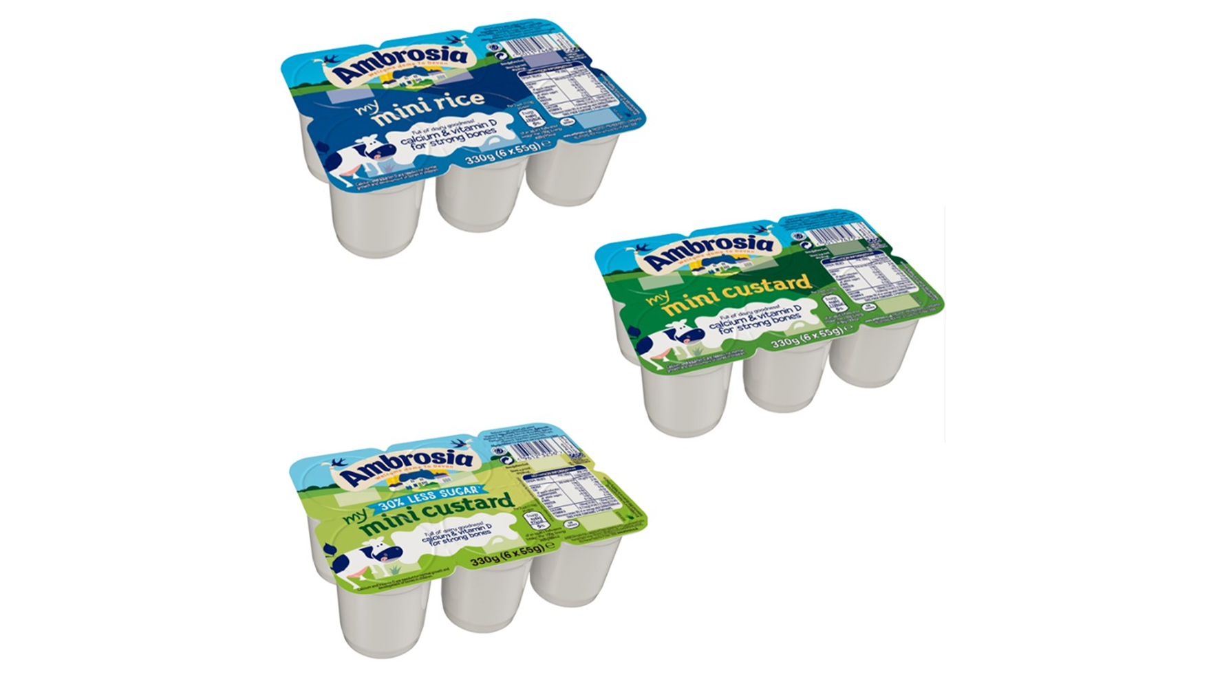 Ambrosia My Mini Rice and Custard Pots product recall