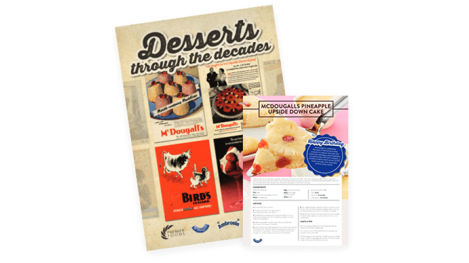 Desserts through the decades